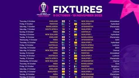 U19 World Cup 2023/24 Schedule .